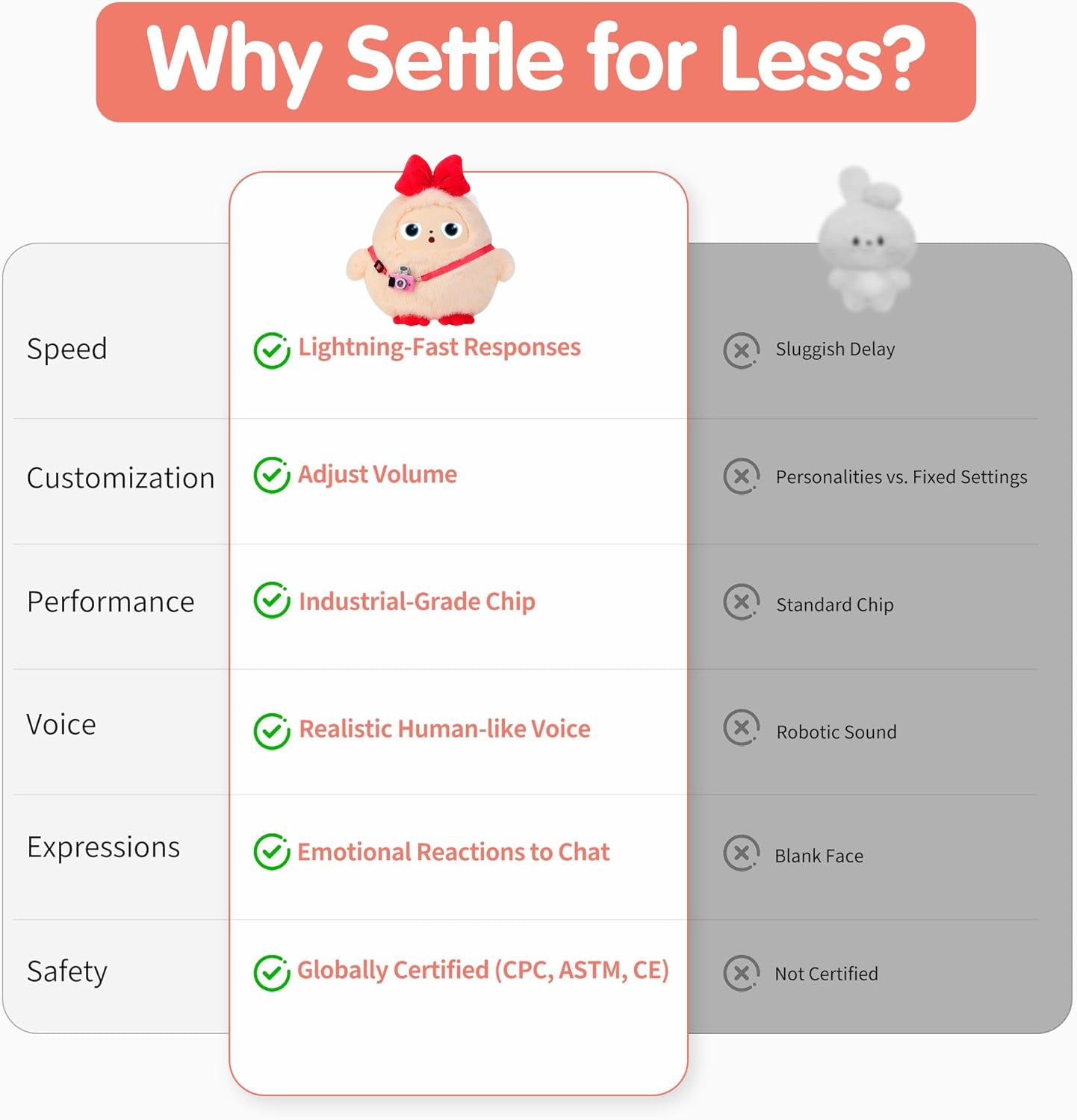 KI-gesteuertes Plüschtier mit intelligenter Stimme und LED-Augen – ein interaktiver Begleiter für Kinder und Erwachsene, wiederaufladbares E-Pet, unterstützt über 50 Sprachen mit der Tuya-App